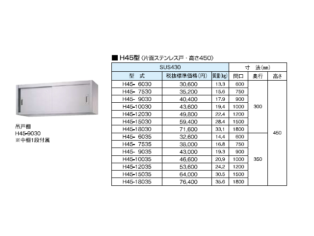 新品　シンコー　業務用 ステンレス 吊戸棚 H45-7535 (W750xD350xH450mm) - 4