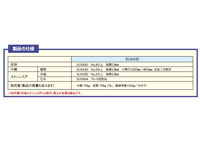 シンコー】業務用 ステンレス吊戸棚 H45-7535 W750xD350xH450mm MDS01 【業務用 房機器販売】