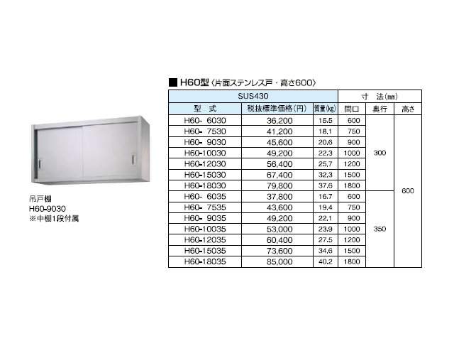 シンコー】業務用 ステンレス吊戸棚 H60-10035 W1000xD350xH600mm MDS01 【業務用 房機器販売】