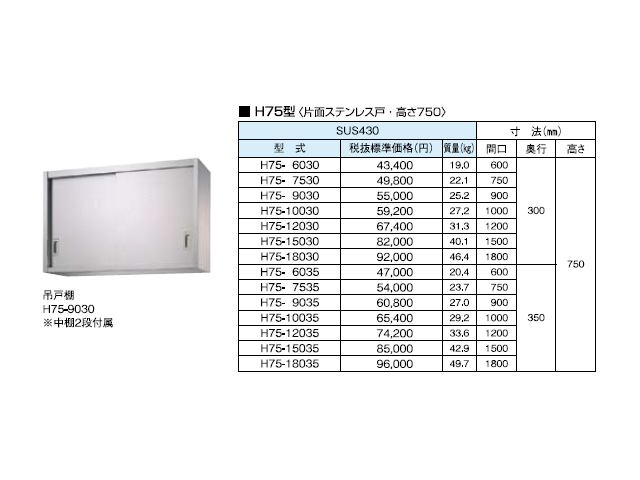 【シンコー】業務用 ステンレス吊戸棚 H75-18030 W1800xD300xH750mm