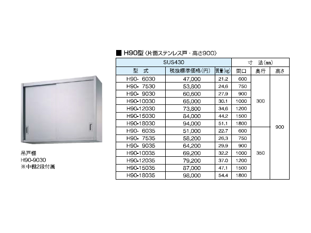 【シンコー】業務用 ステンレス吊戸棚 H90-12030 W1200xD300xH900mm