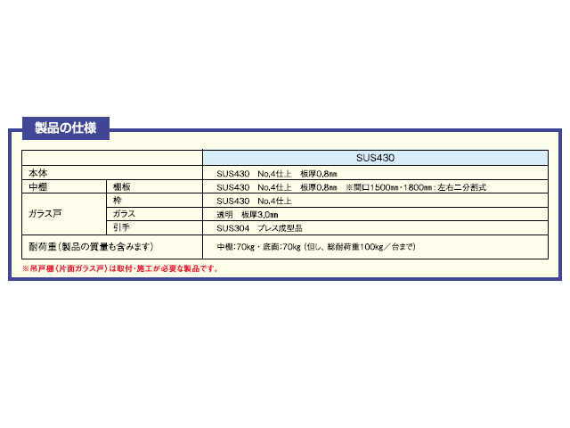 BCS9X-0730　マルゼン　吊戸棚　SUS304　ガラス戸 - 5