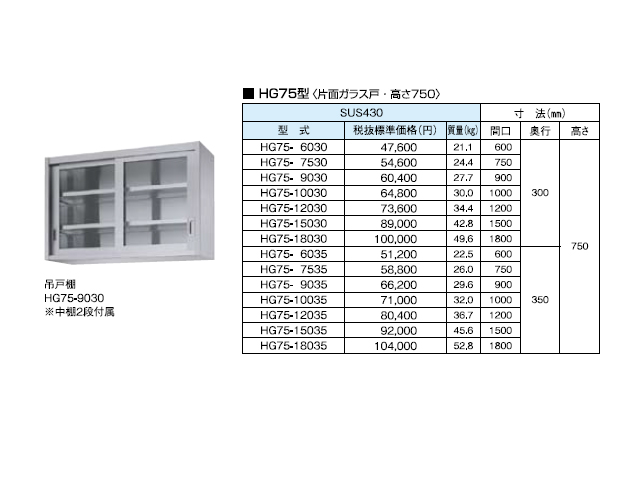 ※法人専用品※アズマ ステンレス吊戸棚（ガラス戸）１８００×３００×７５０ AS-1800GS-750 - 1