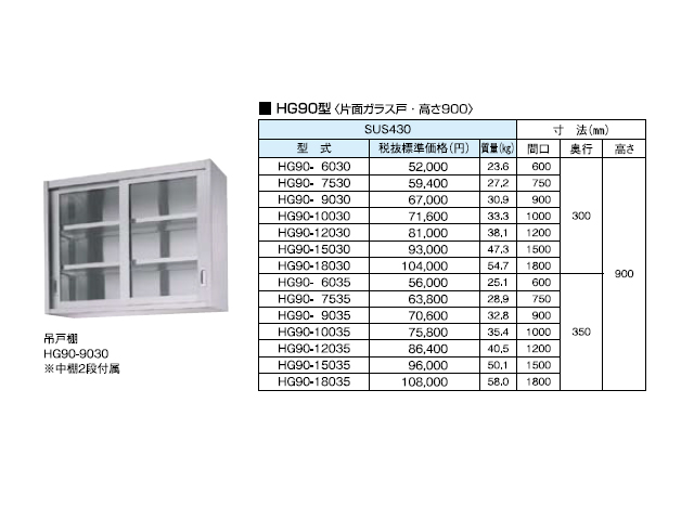 シンコー】業務用 ガラス吊戸棚 HG90-10035 W1000xD350xH900mm MDS01 【業務用 房機器販売】