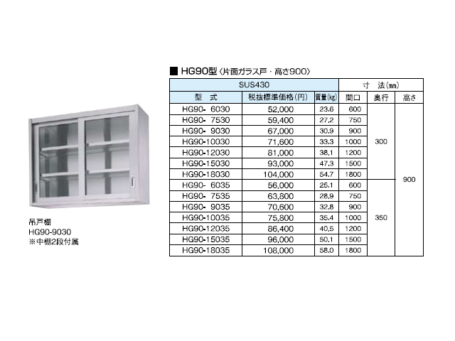 【シンコー】業務用 ガラス吊戸棚 HG90-12035 W1200xD350xH900mm